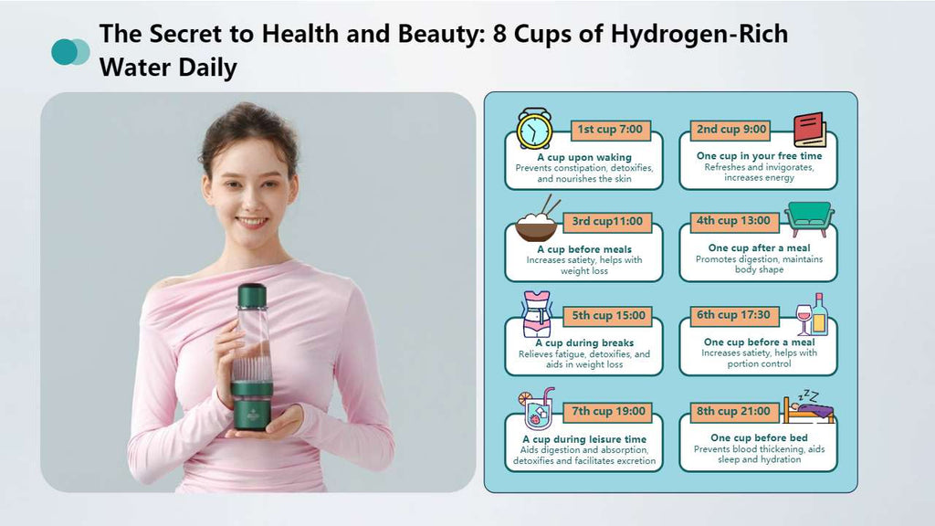 OlyLife H+ 氢水杯
