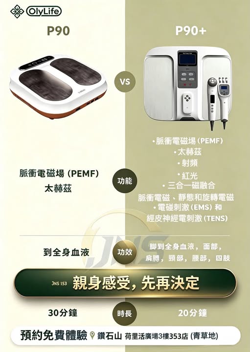 Olylife P90+ 太赫茲理療儀三合一保健及美容儀 ｜腰膝痛症舒緩