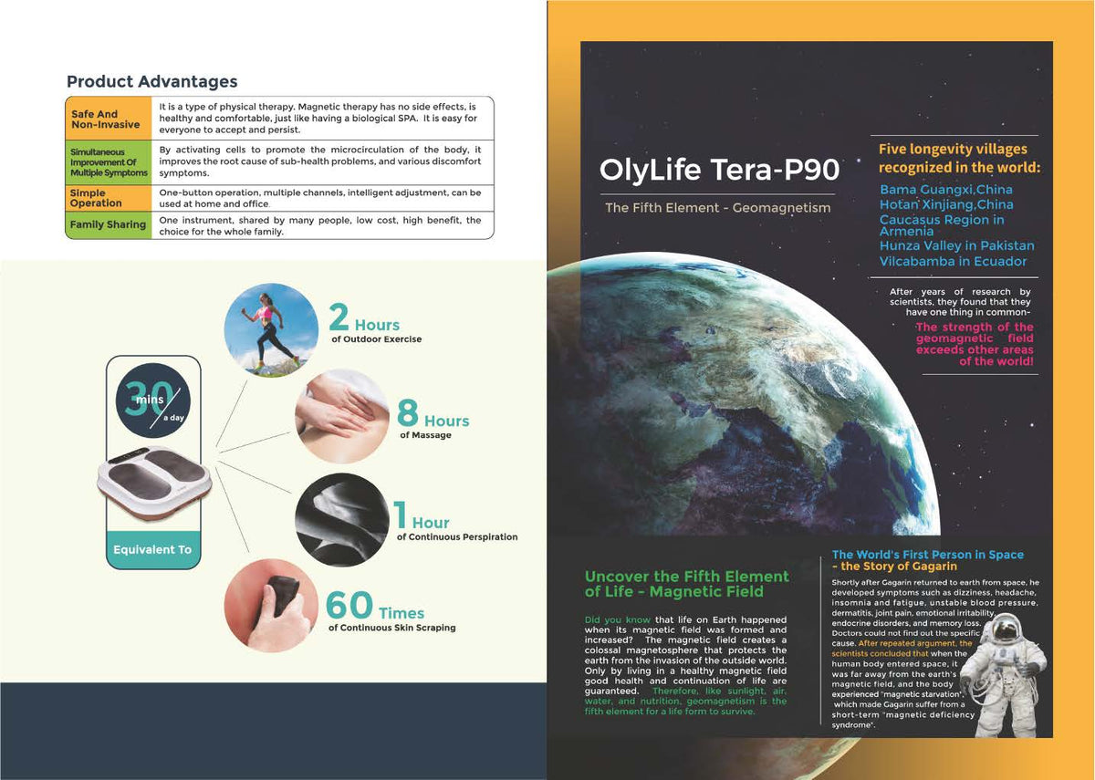 Olylife Tera-P90 太赫兹理疗仪